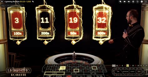 roulette bet|Roulette Odds Guide 2024 Payouts, Tips & More.